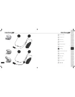 Preview for 4 page of Interphone F5XT (Dutch) Handleiding