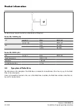 Preview for 10 page of Interroll DP 0080 User Manual