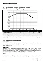 Preview for 16 page of Interroll DP 0080 User Manual