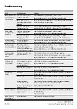 Preview for 30 page of Interroll DP 0080 User Manual