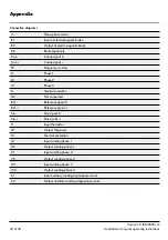 Preview for 34 page of Interroll DP 0080 User Manual