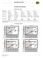 Preview for 11 page of Interroll RollerDrive EC200 User Manual