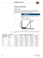 Preview for 14 page of Interroll RollerDrive EC200 User Manual