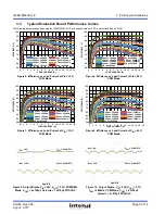 Preview for 8 page of Intersil ISL8215MEVAL1Z User Manual