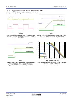 Preview for 9 page of Intersil ISL8215MEVAL1Z User Manual