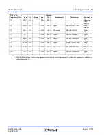 Preview for 11 page of Intersil ISL8215MEVAL1Z User Manual