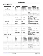 Preview for 5 page of Intersil ISL8272MEVAL1Z User Manual