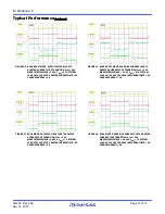 Preview for 15 page of Intersil ISL9238EVAL1Z User Manual