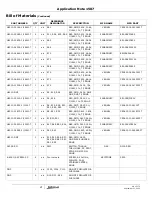 Preview for 21 page of Intersil ZL6100EVAL2Z Application Note