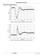 Preview for 31 page of Intersil ZL6100EVAL2Z Application Note