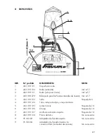 Preview for 47 page of INTERSPIRO SPIROSCAPE HP 15 User Manual