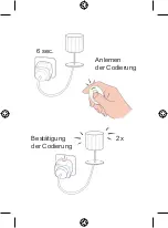 Preview for 3 page of INTERTECHNO ITLR-3500S Operating Instructions Manual