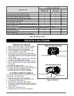 Preview for 7 page of Intertherm M7RL Series User Manual