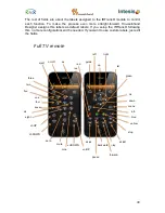 Preview for 39 page of Intesis Houseinhand Configuration Manual