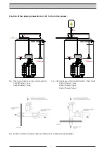 Preview for 8 page of Intewa AQUALOOP greywater recycling 1200 L/day Maintenance Manual