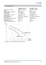 Preview for 7 page of Intewa SEPAMAT F-SC 20 Installation And User Manual