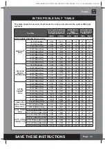 Preview for 12 page of Intex ECO5110 Owner'S Manual