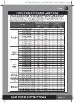 Preview for 13 page of Intex ECO5110 Owner'S Manual