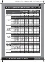 Preview for 14 page of Intex ECO5110 Owner'S Manual