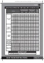 Preview for 15 page of Intex ECO5110 Owner'S Manual