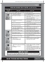 Preview for 25 page of Intex ECO5110 Owner'S Manual