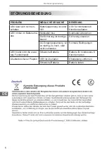 Preview for 6 page of Intex KOM0036 User Manual