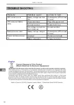 Preview for 10 page of Intex KOM0036 User Manual