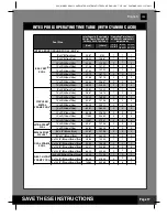 Preview for 17 page of Intex Saltwater System CS8111 Owner'S Manual