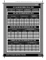 Preview for 19 page of Intex Saltwater System CS8111 Owner'S Manual