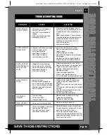 Preview for 29 page of Intex Saltwater System CS8111 Owner'S Manual