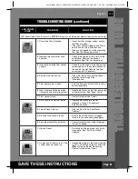 Preview for 31 page of Intex Saltwater System CS8111 Owner'S Manual