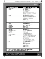 Preview for 34 page of Intex Saltwater System CS8111 Owner'S Manual