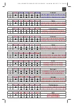 Preview for 2 page of Intex SCL606 Manual