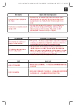 Preview for 5 page of Intex SCL606 Manual