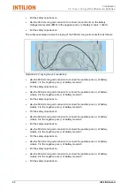 Preview for 64 page of INTILION scalebloc 0.5C Operating Manual