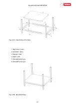 Preview for 21 page of Intimus INT-GU-05280EPSP Operation Manual