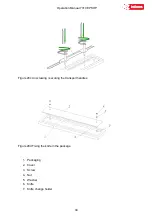 Preview for 44 page of Intimus INT-GU-07310EPSHP Operation Manual