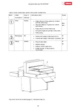 Preview for 57 page of Intimus INT-GU-07310EPSHP Operation Manual