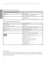 Preview for 12 page of Intra IntraCulina Series Directions For Use Manual