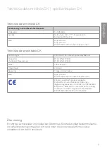 Preview for 11 page of Intra IntraStandard CK 1000 Directions For Use Manual