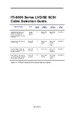 Preview for 28 page of IntraServer Technology ITI-8001 Installation And User Manual