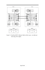 Preview for 37 page of IntraServer Technology ITI-8001 Installation And User Manual