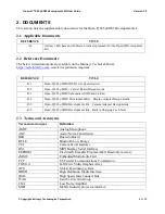 Preview for 6 page of Intrinsyc Open-Q 845 mSOM User Manual