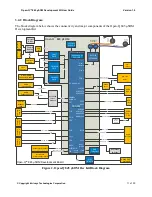 Preview for 11 page of Intrinsyc Open-Q 845 mSOM User Manual