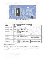 Preview for 16 page of Intrinsyc Open-Q 845 mSOM User Manual