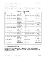 Preview for 20 page of Intrinsyc Open-Q 845 mSOM User Manual