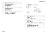 Preview for 77 page of Invacare Aquatec Pure Bidet User Manual