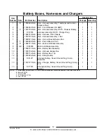 Preview for 13 page of Invacare Discontinued 1/00 Parts Catalog