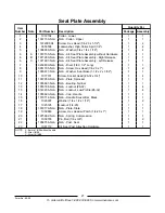 Preview for 22 page of Invacare Discontinued 1/00 Parts Catalog