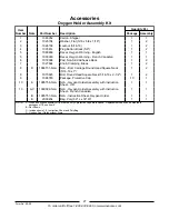 Preview for 28 page of Invacare Discontinued 1/00 Parts Catalog